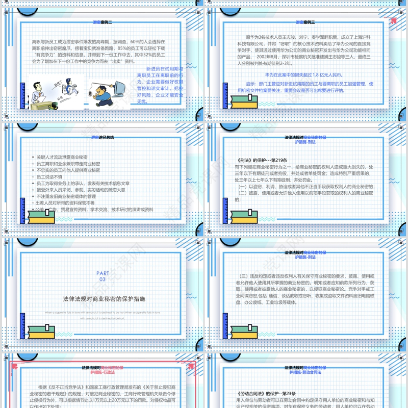 企业保密培训之电脑与文件保密培训PPT模板