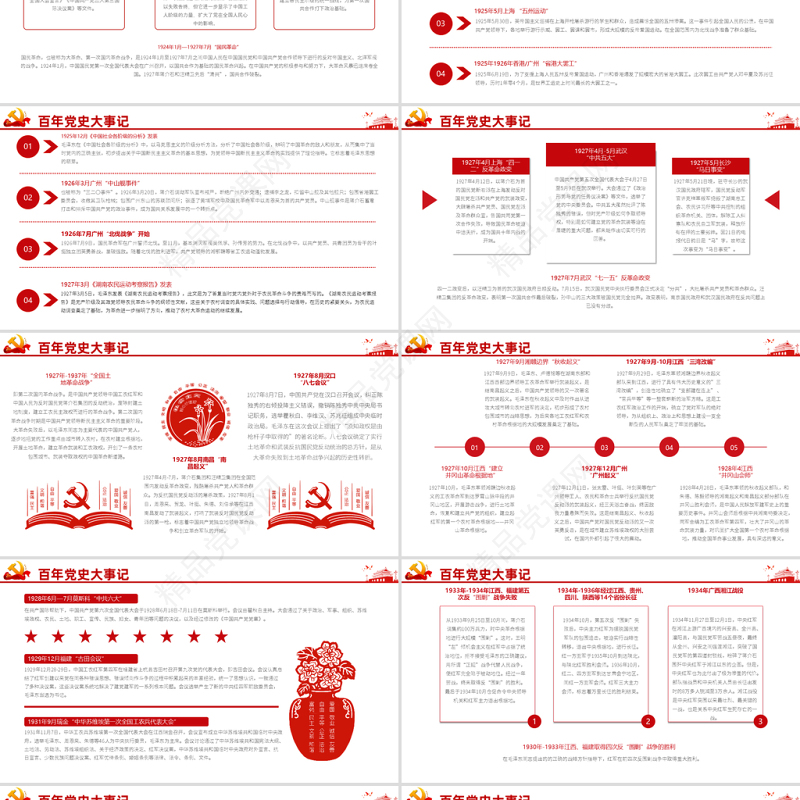 1921-2021党史大事记PPT红色建党100周年党的发展历程大事件学习教育党课PPT