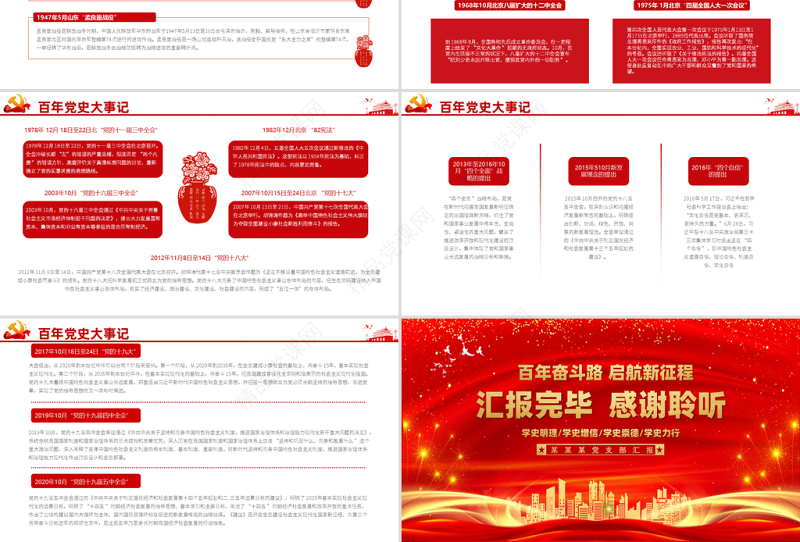 1921-2021党史大事记PPT红色建党100周年党的发展历程大事件学习教育党课PPT