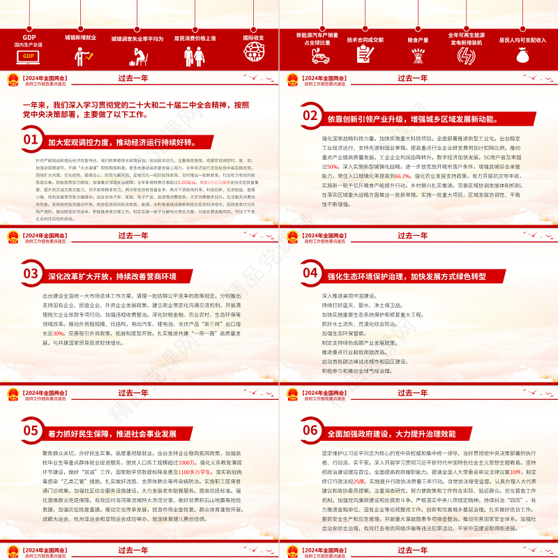 2024政府工作报告重点速览PPT党政风党建风深入学习贯彻全国两会精神党课下载