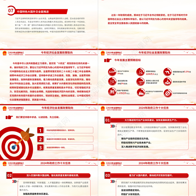 2024政府工作报告重点速览PPT党政风党建风深入学习贯彻全国两会精神党课下载