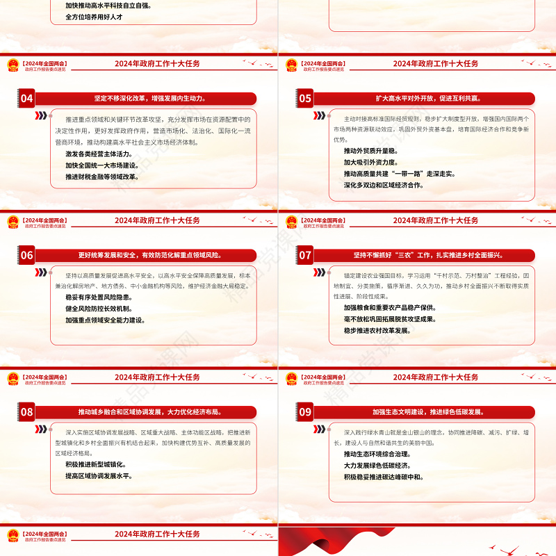 2024政府工作报告重点速览PPT党政风党建风深入学习贯彻全国两会精神党课下载