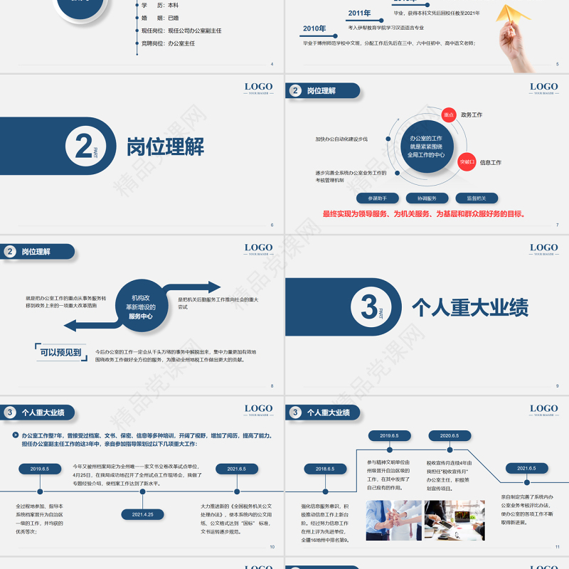 2022办公室主任竞聘PPT蓝色创意极简风主任竞聘中层晋升答辩模板