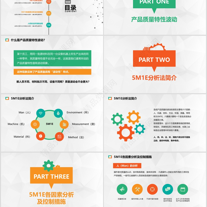 年生产培训5M1E人机料法环测分析PPT模板