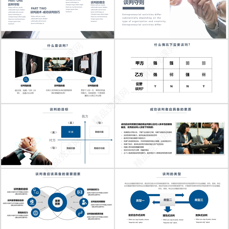 企业培训之谈判技巧培训PPT模板