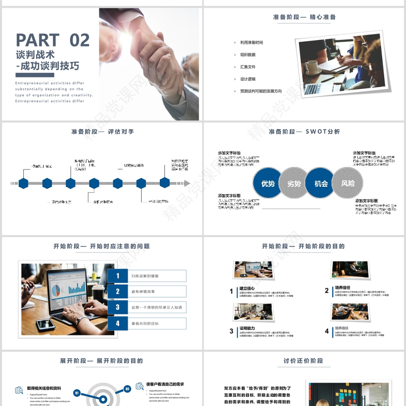 企业培训之谈判技巧培训PPT模板