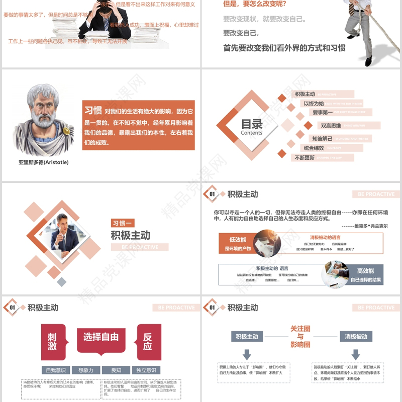 高效能人士的七种习惯PPT模板