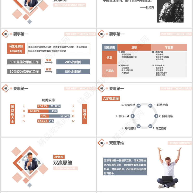 高效能人士的七种习惯PPT模板