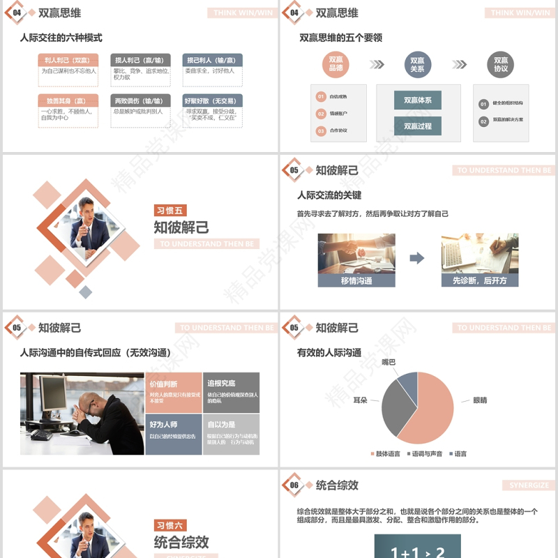 高效能人士的七种习惯PPT模板