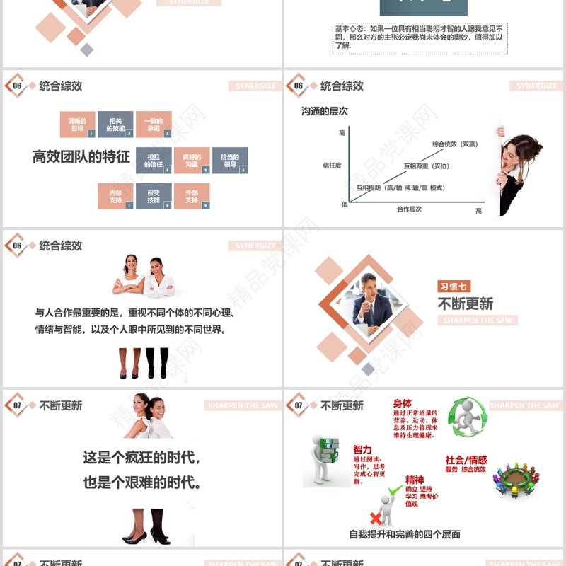 高效能人士的七种习惯PPT模板