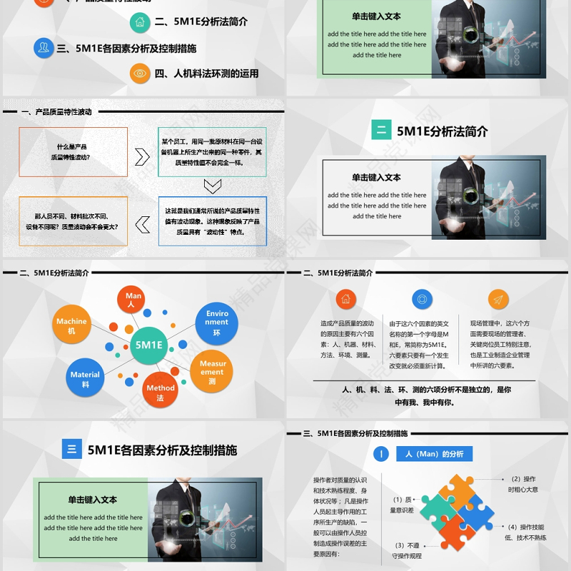 年生产培训5M1E人机料法环测分析PPT模板