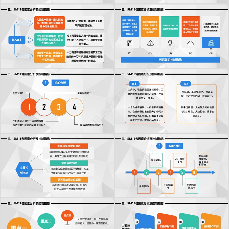 年生产培训5M1E人机料法环测分析PPT模板