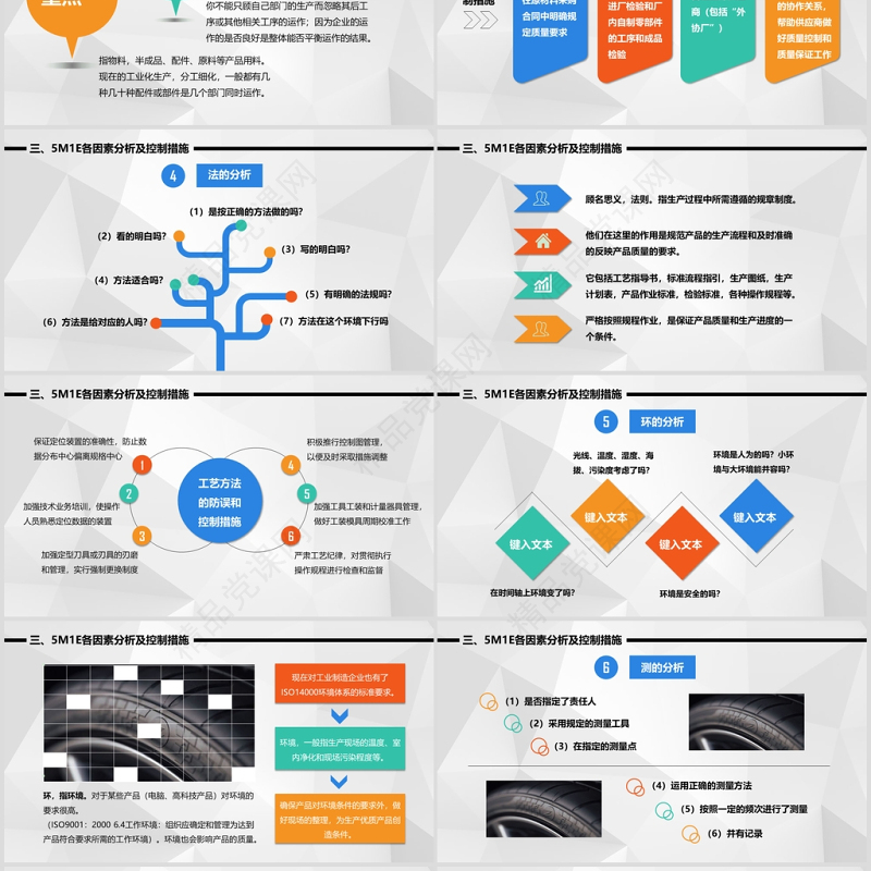 年生产培训5M1E人机料法环测分析PPT模板