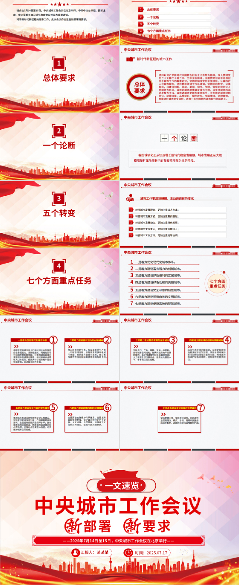 红色简洁2025中央城市工作会议新部署新要求PPT课件下载