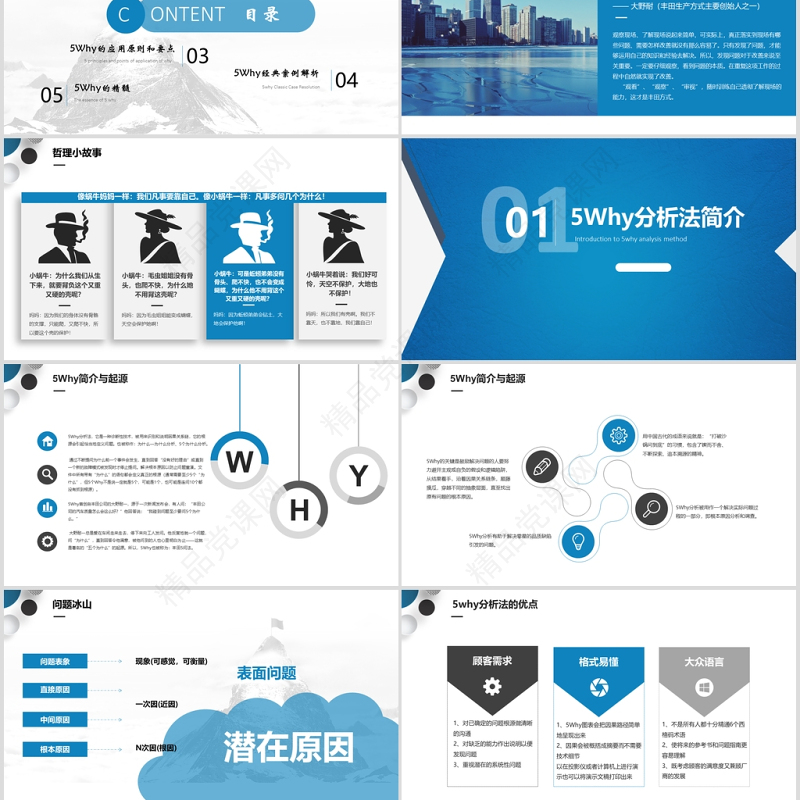 简洁大气生产培训系列课程-5why问题分析法