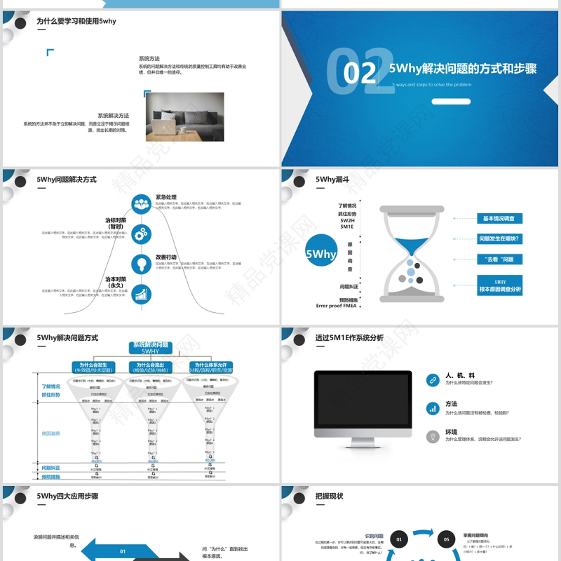 简洁大气生产培训系列课程-5why问题分析法