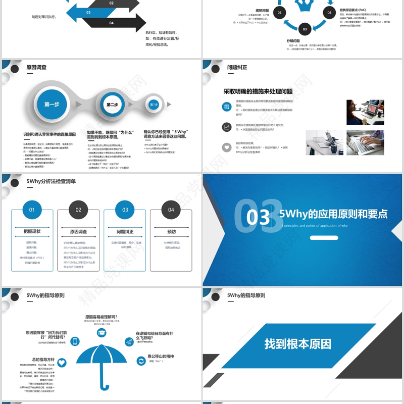 简洁大气生产培训系列课程-5why问题分析法