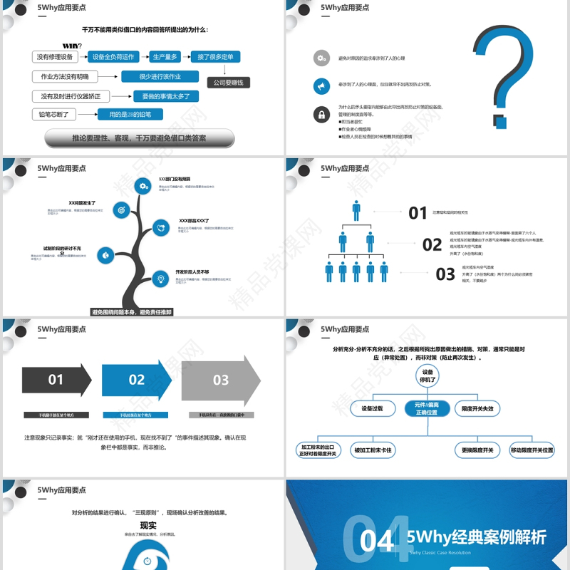 简洁大气生产培训系列课程-5why问题分析法