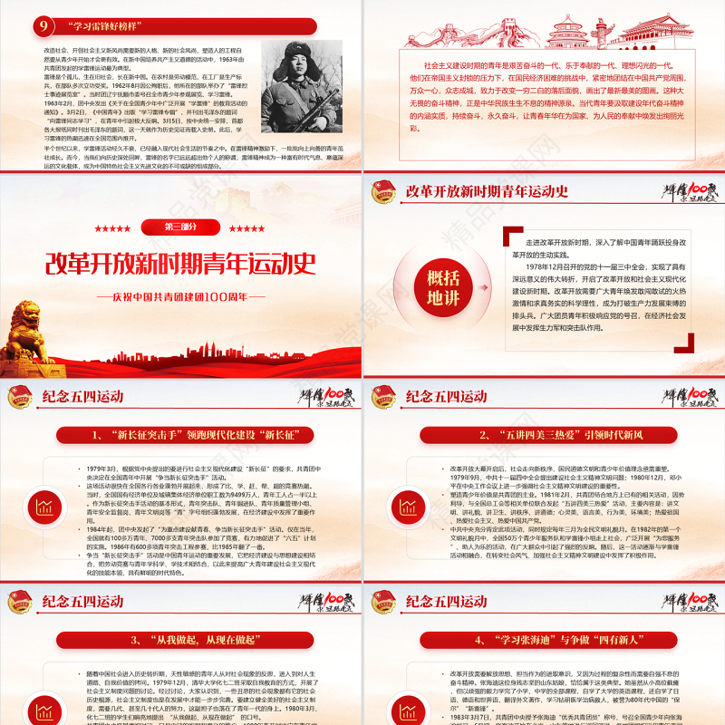 中国青年运动史PPT党政风党建风中国共青团成立100周年弘扬五四精神挥洒热血青春专题团课