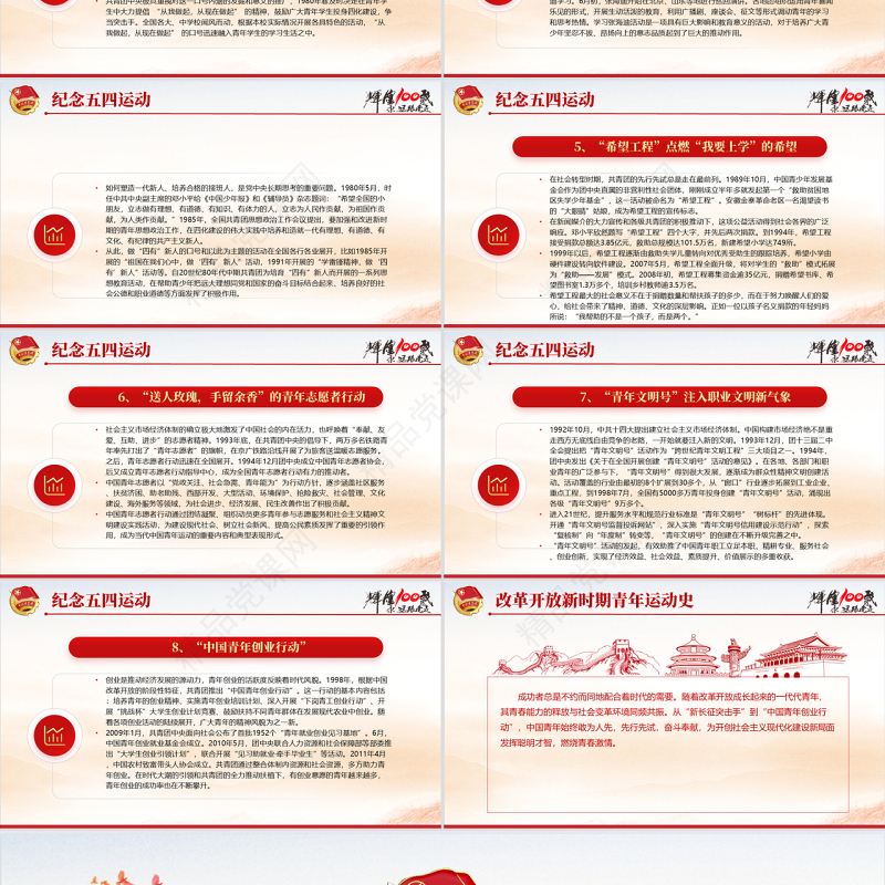 中国青年运动史PPT党政风党建风中国共青团成立100周年弘扬五四精神挥洒热血青春专题团课