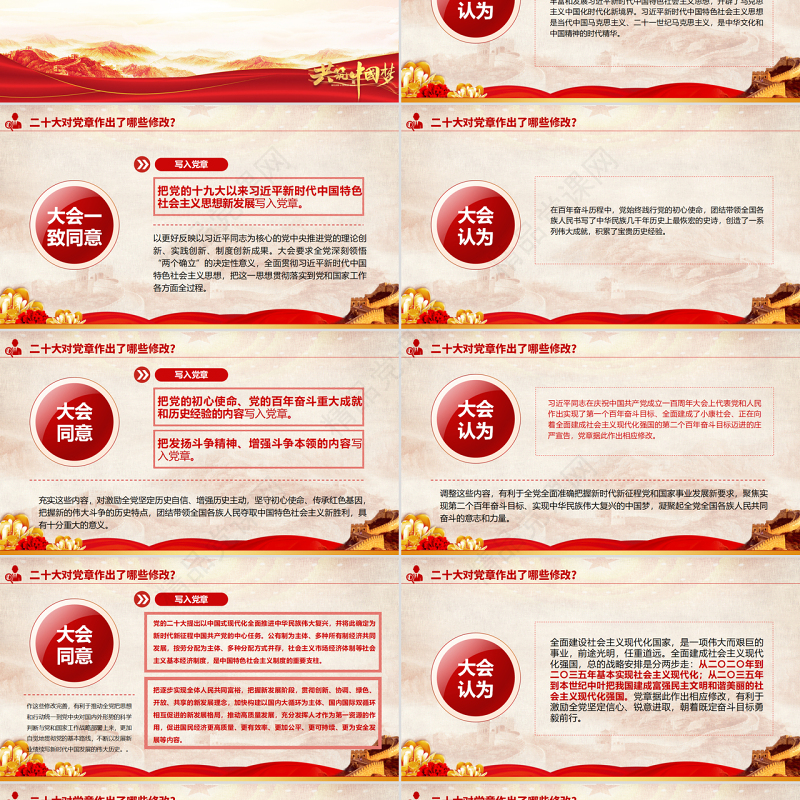 关于《中国共产党章程（修正案）》的决议PPT党政风优质写入党章的新内容学习解读党课课件