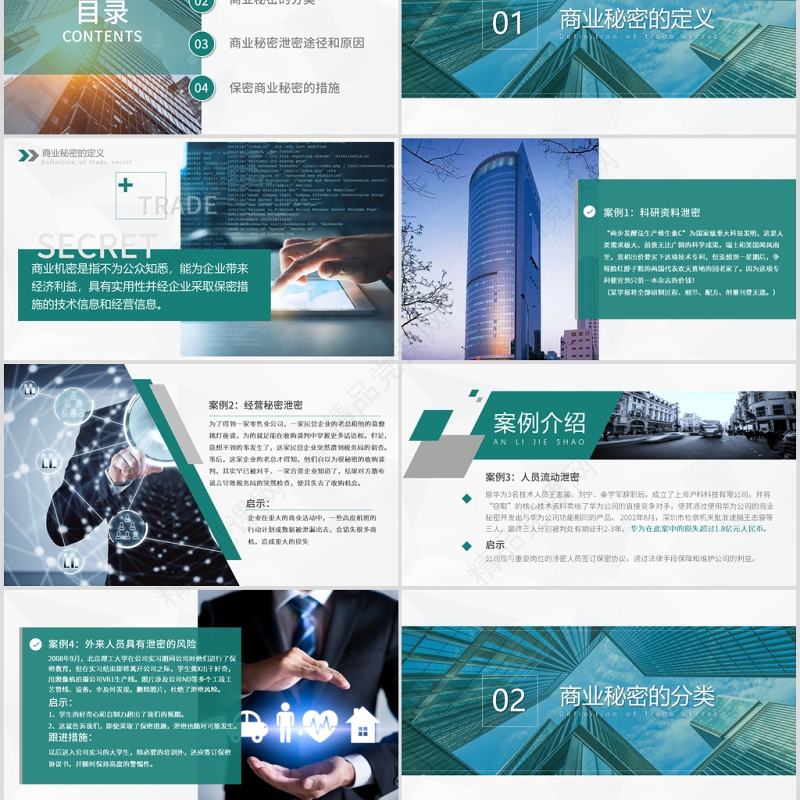 公司保密培训PPT模板