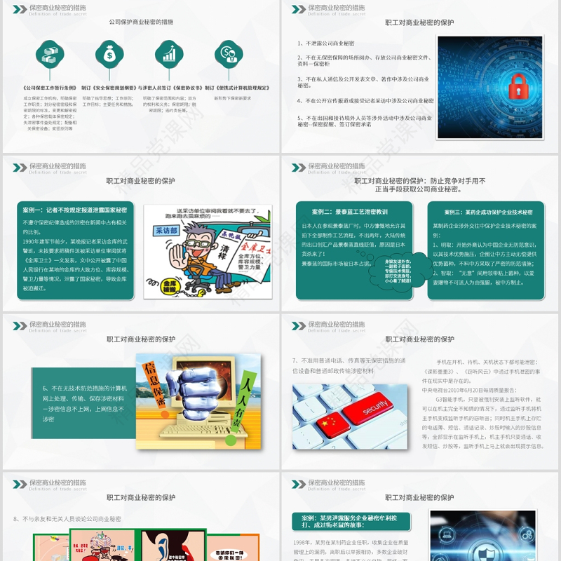 公司保密培训PPT模板