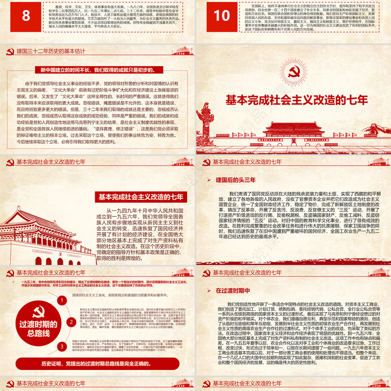关于建国以来党的若干历史问题的决议PPT红色复古回望来路砥砺初心党史百年决议系列党课课件