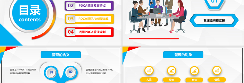 彩色PDCA循环及其在管理中的应用PPT