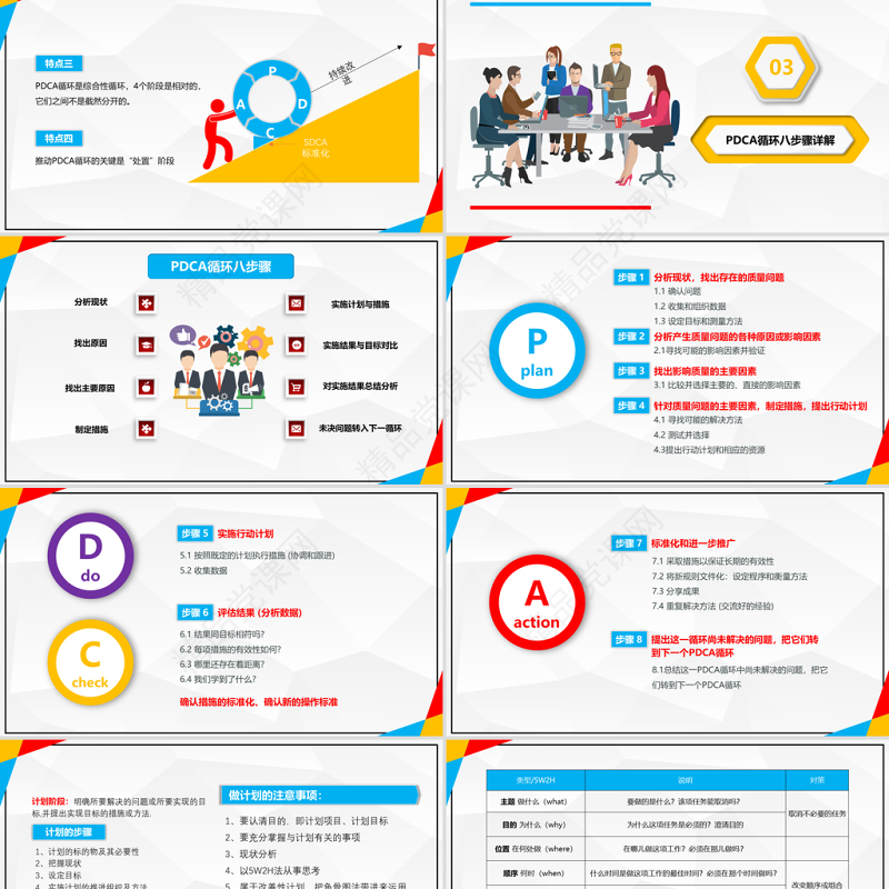 彩色PDCA循环及其在管理中的应用PPT