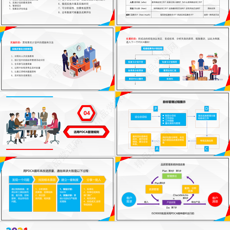 彩色PDCA循环及其在管理中的应用PPT