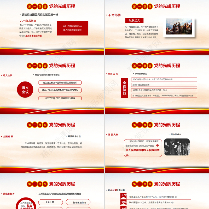 党史引领成长PPT传统中国风学党史守初心共成长小学生学习党史主题队会课件