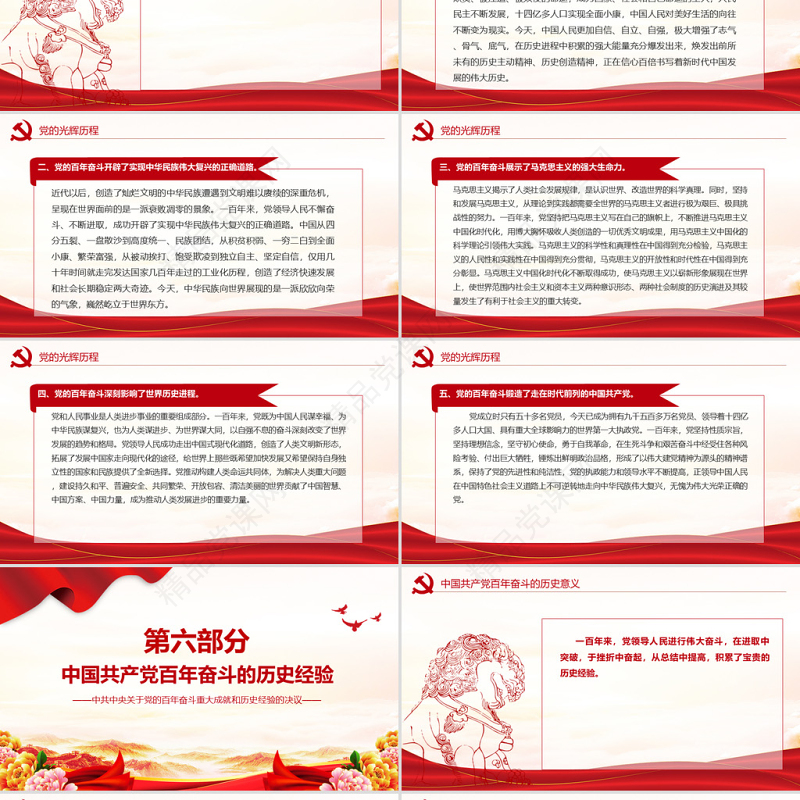 中共中央关于党的百年奋斗重大成就和历史经验的决议党课PPT
