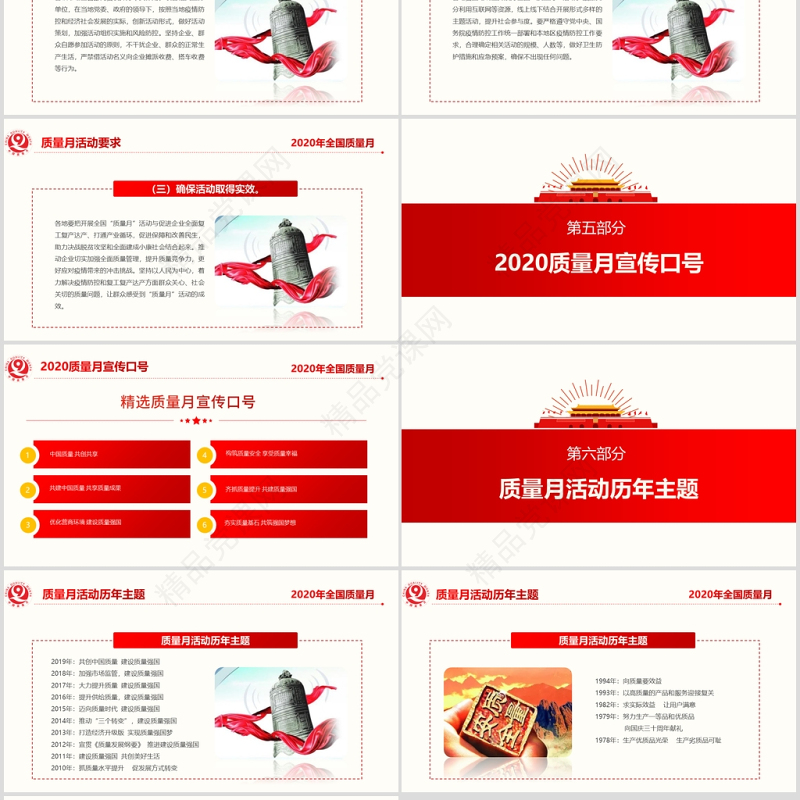 年红色简洁风全国质量月宣传PPT
