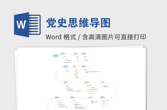 1921-2021党史思维导图建党100周年党的光辉历程党史大事件时间轴