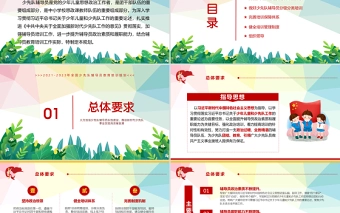 2021全国少先队辅导员教育培训规划PPT加强辅导员队伍建设党课课件