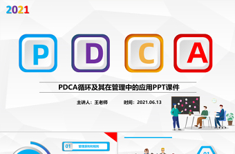 彩色PDCA循环及其在管理中的应用PPT