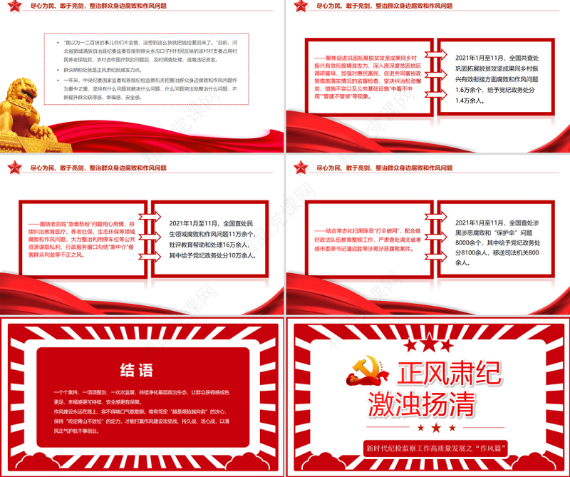 正风肃纪激浊扬清PPT红色精品新时代纪检监察工作高质量发展之“作风篇”专题党课课件