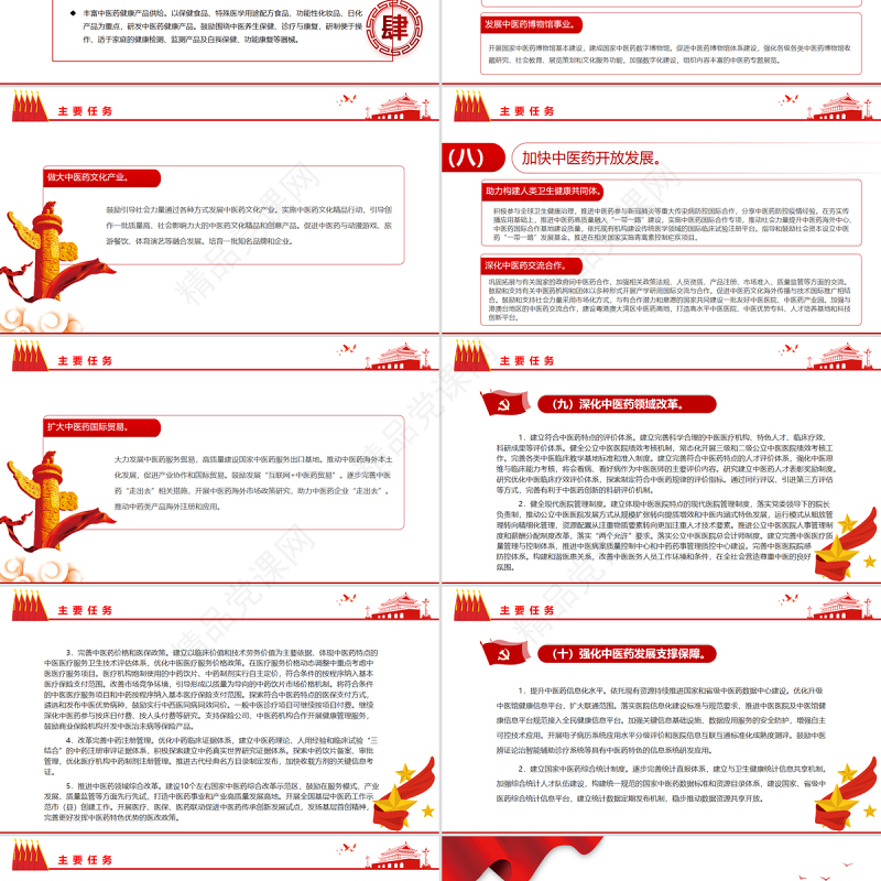 关于印发“十四五”中医药发展规划的通知PPT专题党课课件模板