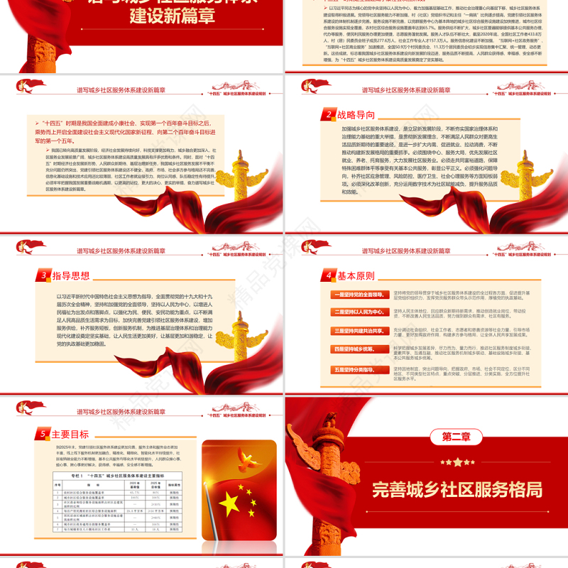 “十四五”城乡社区服务体系建设规划PPT推进社区服务体系建设专题党课课件模板