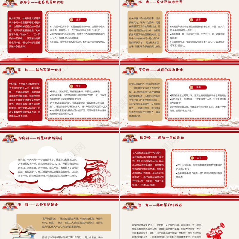 党史上的著名人物系列二PPT建党100周年小学生学党史红色教育专题党课课件