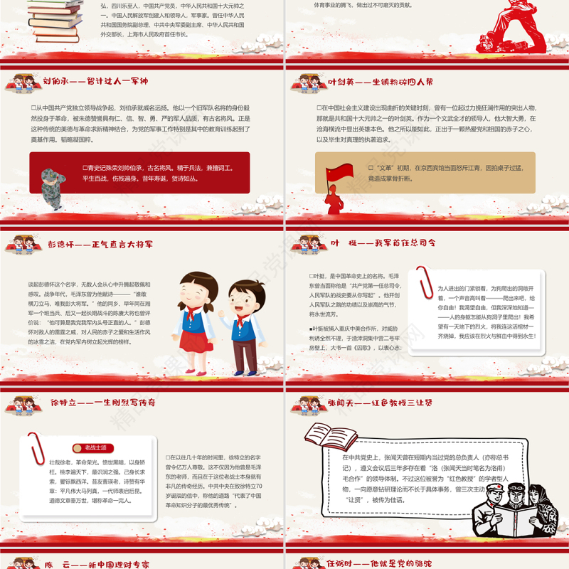 党史上的著名人物系列二PPT建党100周年小学生学党史红色教育专题党课课件