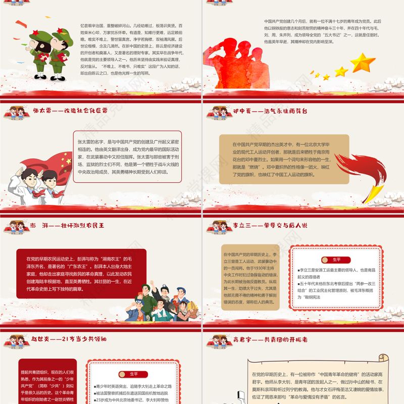 党史上的著名人物系列二PPT建党100周年小学生学党史红色教育专题党课课件