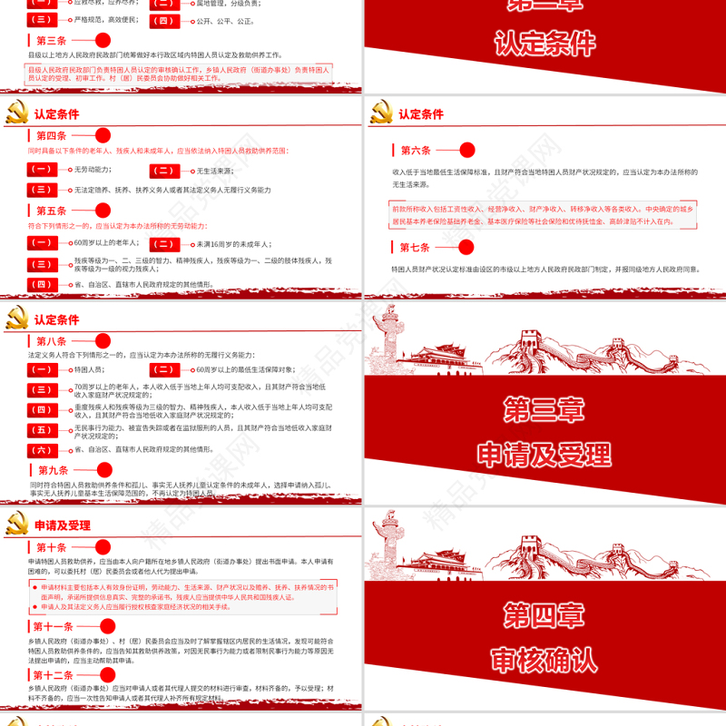 学习解读新修订的特困人员认定办法PPT专题课件模板