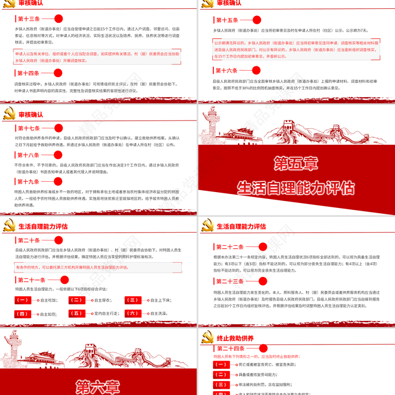 学习解读新修订的特困人员认定办法PPT专题课件模板