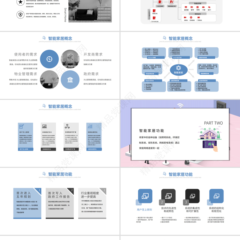 智能家居可行性分析报告PPT2.5D扁平化立体设计方案模板