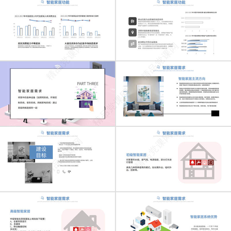智能家居可行性分析报告PPT2.5D扁平化立体设计方案模板