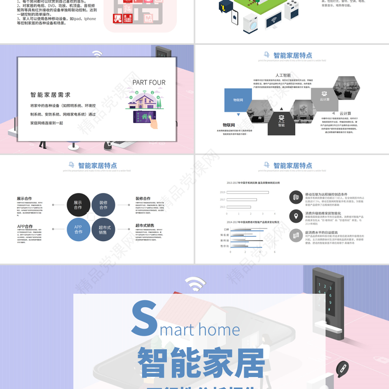 智能家居可行性分析报告PPT2.5D扁平化立体设计方案模板