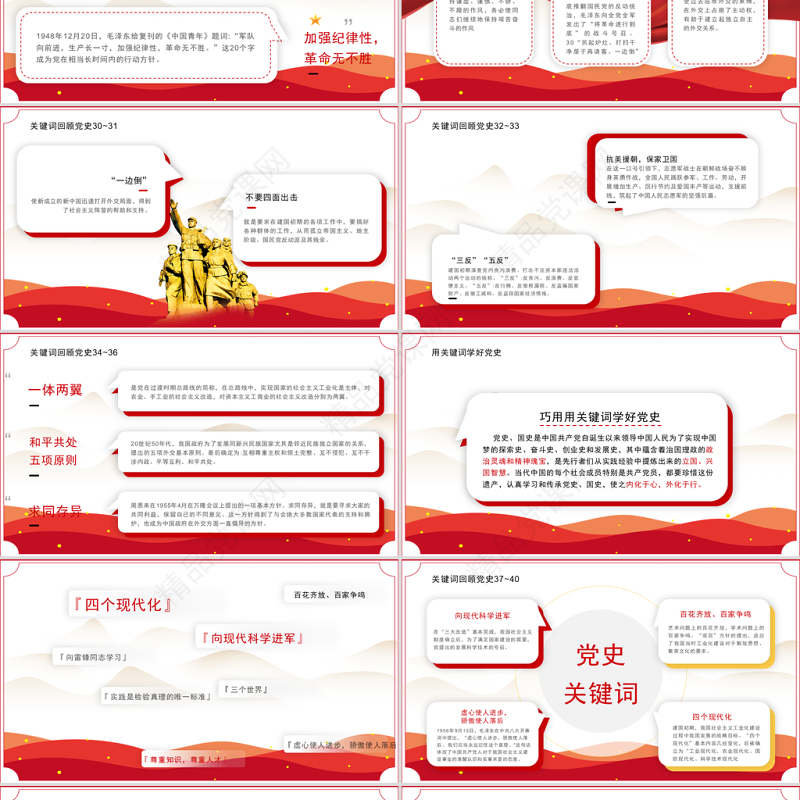 回顾百年党史100个关键词（中）PPT庆祝建党100周年专题系列党课课件模板