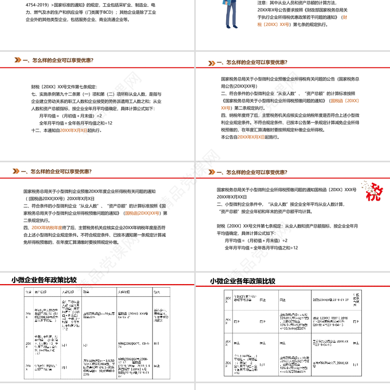 小微企业所得税优惠政策解读结合新季报填报PPT专题系列课件模板